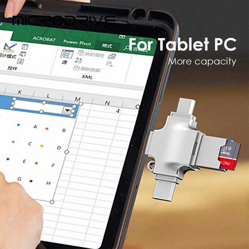 Adaptateur 4 en 1 USB 3.0 vers Type C : Ce lecteur de carte multifonction permet de connecter différents types de cartes (USB, iOS, Micro, TF) à des appareils comme les PC, iPhones, Samsung, Xiaomi, et Huawei via un connecteur OTG