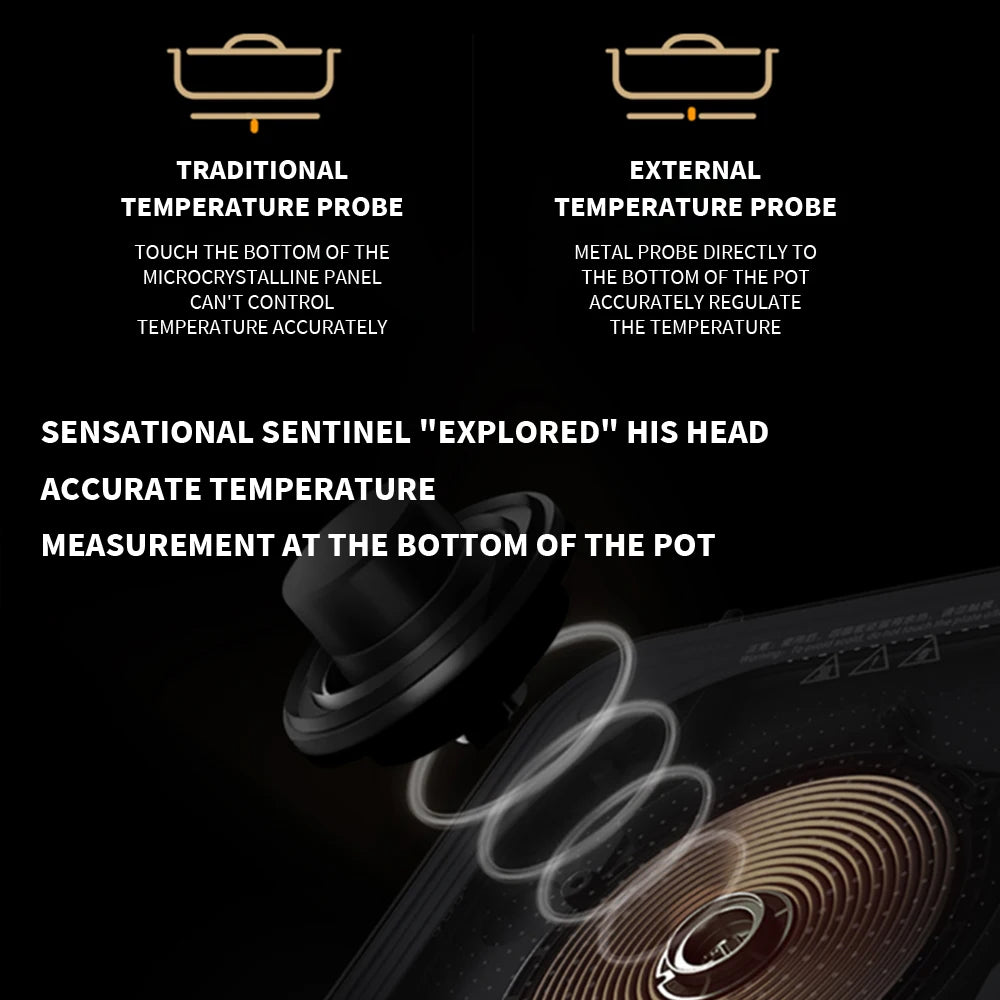 Xiaomi Mijia Cuisinière à Induction Ultra-fine 2100W - Cuisinière Connectée 23mm d'épaisseur, Compatible avec l'App Mijia ( cuisine )